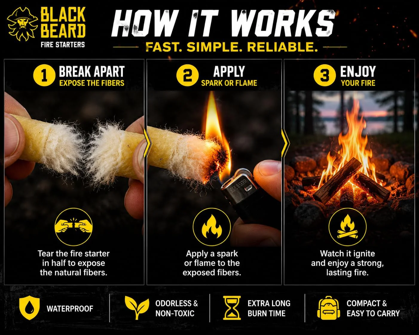 Black Beard Fire Plugs "Fire Starter" - Image 2
