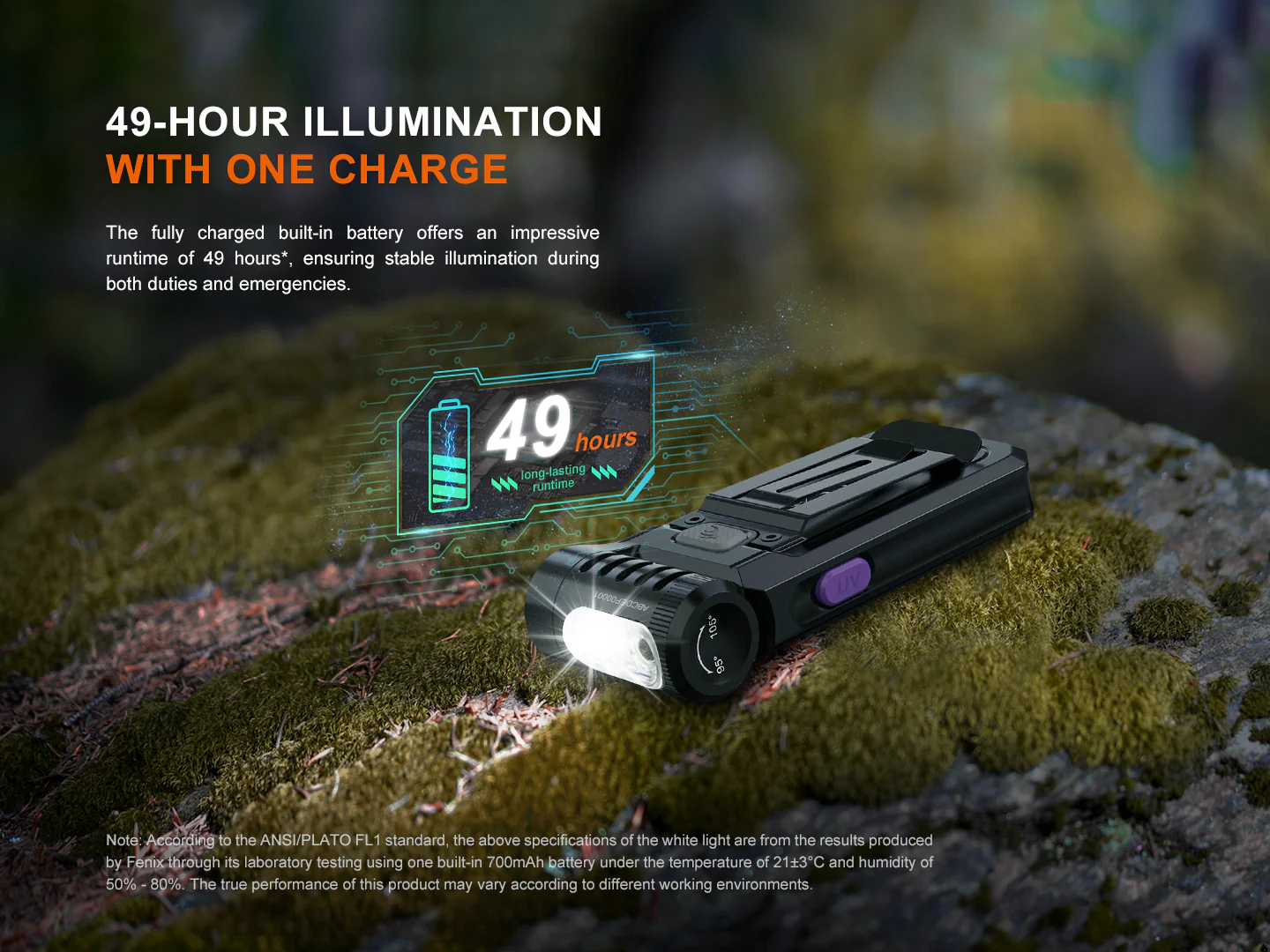 Fenix SW05R Multipurpose Clip-On Light with Red or UV Output - Image 19