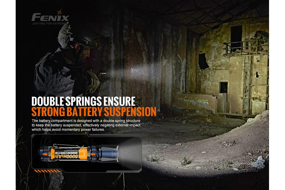 Fenix TK20R V2.0 Rechargeable LED Flashlight - 3000 Lumens - Image 14