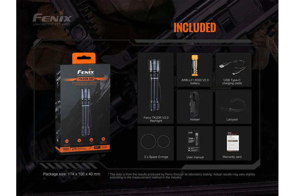 Fenix TK20R V2.0 Rechargeable LED Flashlight - 3000 Lumens - Image 18