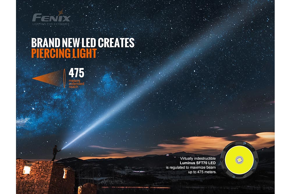 Fenix TK20R V2.0 Rechargeable LED Flashlight - 3000 Lumens - Image 7