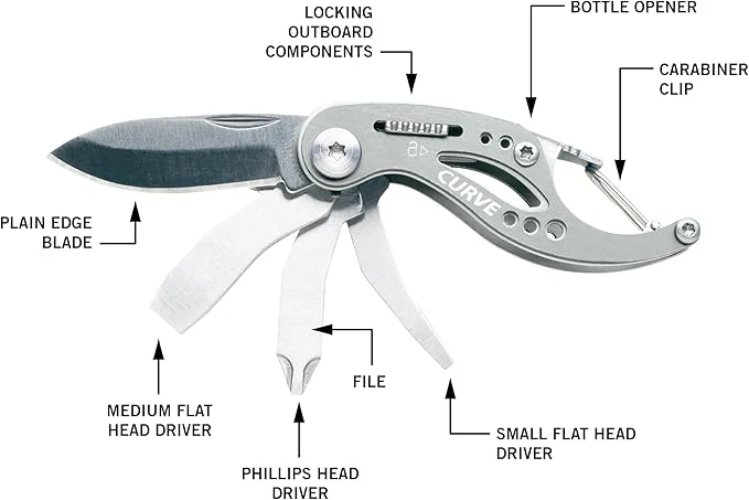 Gerber Curve Mini Tool - Image 2