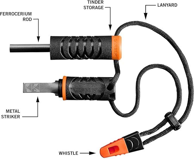 Gerber Firestarter - Image 4
